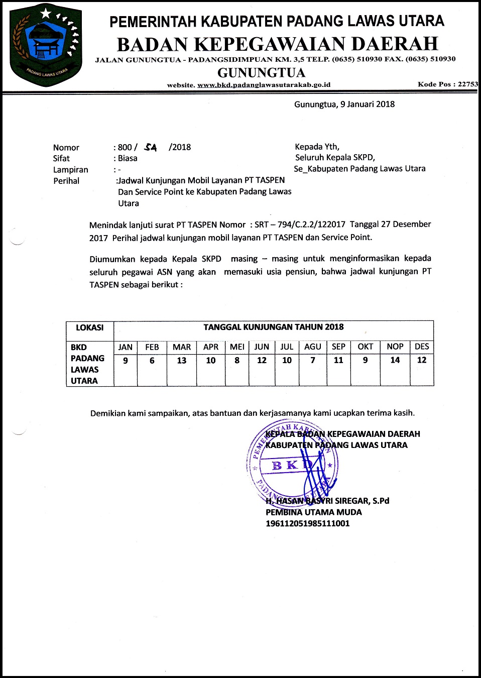 Jadwal Kunjungan Mobil Layanan PT TASPEN Dan Service Point ke Kabupaten Padang Lawas Utara 2018